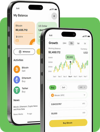 Zélancia trading platform with live market data