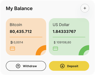 Zélancia automated trading solution — dashboard overview